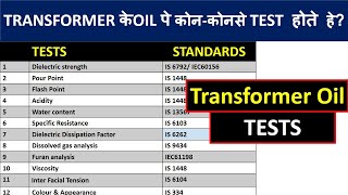 Transformer oil Testing Transformer Oil testing and properties [upl. by Nhor]