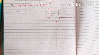 Rectangular Potential Barrier [upl. by Stormi302]