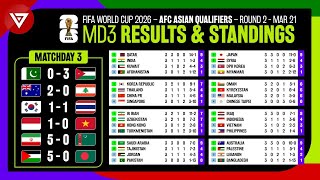 🔴 Matchday 3 Results amp Standings Table FIFA World Cup 2026 AFC Asian Qualifiers Round 2 per 21 Mar [upl. by Samantha101]