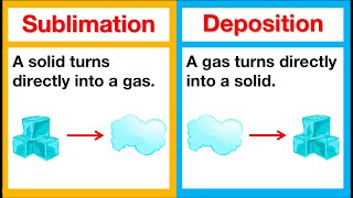 Sublimation vs Deposition 🤔  Whats the difference  Examples of sublimation and deposition [upl. by Braden]