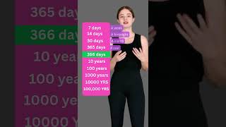 Time in Numbers From Days to Millennia Explained learnenglish vocabulary shorts [upl. by Ferree]