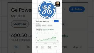 GE Power India News Today  Power Equipment Shares  Investment Multibagger shorts viral [upl. by Cutlip]