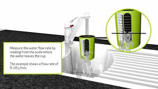 How to Measure Water Flow Rate [upl. by Perron740]