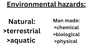 Environmental Hazards Lecture 7all types with subtypes science environment pollution bsenglish [upl. by Folger]