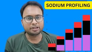 What is Sodium Profiling in Dialysis  Conductivity profiling in dialysis machine [upl. by Simons]