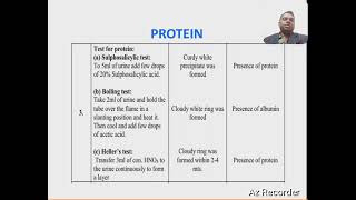 Qualitative Analysis of Urine Sample Dr A Jayaprakash [upl. by Jemima]