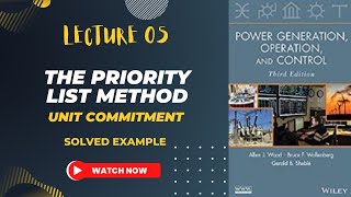 Unit Commitment  Priority List Methodsolved Example  PSOC [upl. by Nyvar]