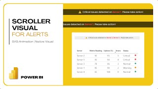 Scroller Visual in Power BI using SVG  Native Visual [upl. by Eelasor595]