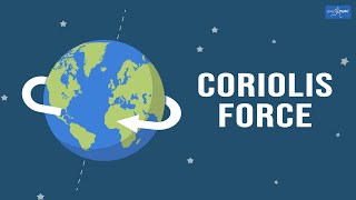 Coriolis Force [upl. by Selin]