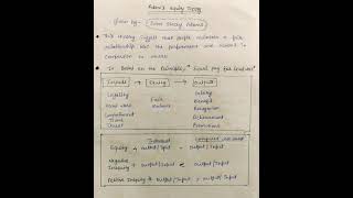 Adams Equity Theory  Theories Of Motivation  Nta Net CommerceManagement  NtaNetPreparation [upl. by Veradi109]