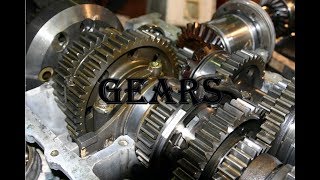 Gears  Types and its Applications [upl. by Diamond]