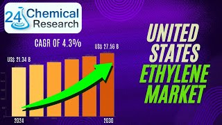 United States Ethylene Market Research Report 20242030 [upl. by Omor408]