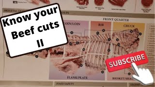 Know your Beef Cuts II [upl. by Eiba760]