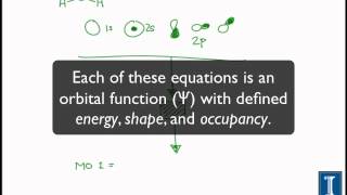 Linear Combinations of Atomic Orbitals [upl. by Micaela]