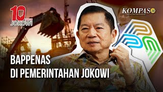 Perencanaan Kota Metropolitan Hingga Megapolitan Perlu Dilanjutkan [upl. by Remos]