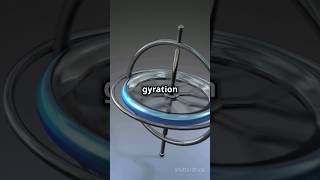 master radius of gyration in 60 seconds neet physicssirjee mrsir mr mrbeast mrsirphysicswallah [upl. by Spanjian324]