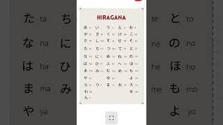 Japanese hiragana syllable song [upl. by Aeslehs676]