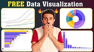 Visualize DATA Like a Pro using FREE AI  Data Storytelling Made Easy [upl. by Anees274]