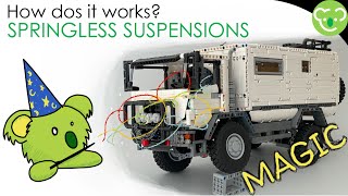 How does it works LEGO Technic Springless suspensions with linked pendular axles [upl. by Tobi]