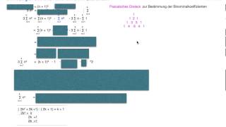 Summenformeln  Vollständige Induktion [upl. by Salomone188]