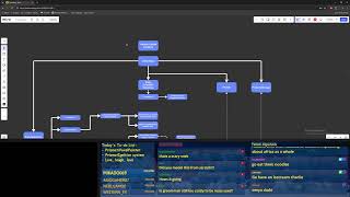 GameDev UE5 Developing Prismatica The Game V4 Refactored Edition [upl. by Oznol]