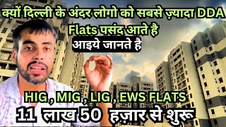 क्यों लोगो को DDA flats pasand आते है  dda flats delhi  dda housing scheme 2024  flats in Delhi [upl. by Llehsal]