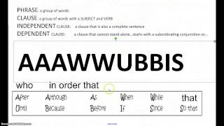 dependent clause intro [upl. by Lorre]
