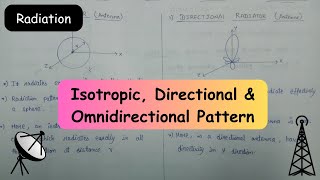 Isotropic Directional and Omnidirectional Pattern  Radiation Parameters of Antenna [upl. by Nylhtiak]