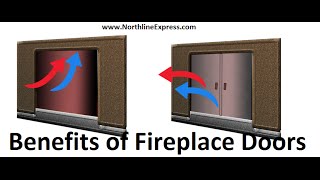 Reasons Why Installing Fireplace Doors Will Benefit Your Family and Home [upl. by Odiug]