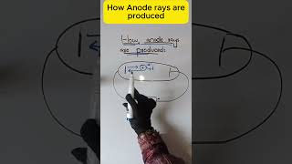 How Anode rays are produced shorts chemistry [upl. by Marella]