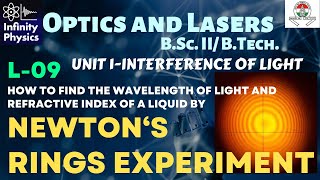 L 09 How to find wavelength of light and refractive index of a liquid by Newtons Rings Experiment [upl. by Ahtela762]