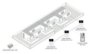 COMELIT TUTORIAL EN Installation and programming of the intercom function [upl. by Lucilia]