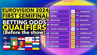 Qualifiers of the First Semifinal  Eurovision 2024 BETTING ODDS [upl. by Olihs]