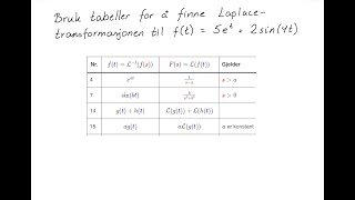 Hvordan finne Laplace transformasjonen [upl. by Dede]