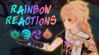 How Rainbow Reaction works  Genshin Impact [upl. by Lucian]