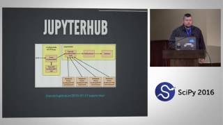 JupyterHub as an Interactive Supercomputing Gateway  SciPy 2016  Michael Milligan [upl. by Francie]