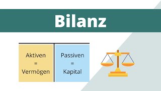 Bilanz  Aufbau  Gliederung  Funktion  Schweiz  einfach erklärt [upl. by Sudnac357]