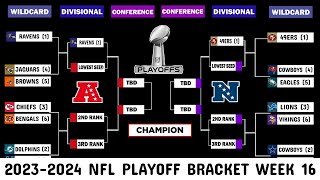 2024 NFL Playoff Bracket Week 16 The Picture where Eagles Stands after Monday Night Game [upl. by Sitnalta]