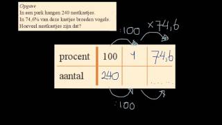 1KGT 72 rekenen met procenten [upl. by Croft121]