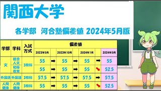 【2024年5月版】関西大学 各学部 河合塾偏差値 [upl. by Limak]