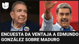 Elecciones en Venezuela Encuesta da ventaja a Edmundo González sobre Nicolás Maduro [upl. by Spragens317]