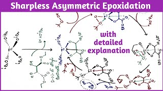 Sharpless Asymmetric Epoxidation  Mechanism [upl. by Nonnairb706]