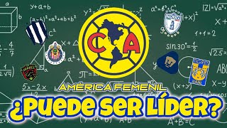 Esto necesita el América Femenil para ser líder del torneo… [upl. by Sigsmond985]