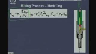 Lecture  37 Water Jet Machining and Abrasive Water Jet [upl. by Saxena412]