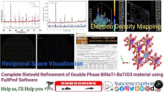 How to do complete Rietveld Refinement of Double Phase BiNaTiBaTiO3 material via FullProf Software [upl. by Latimer78]