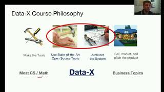 010 Introduction to DataX [upl. by Ymmor]