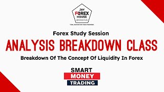 📊 What is called Inducement amp liquidity in smart money concepts forextrading [upl. by Aleck]