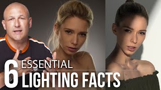 6 LIGHTING FACTS All Photographers Should Understand  Studio Lighting Tutorial [upl. by Noeruat]