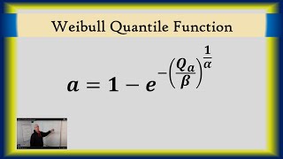 Weibull Distribution Quantile Function [upl. by Adorne]