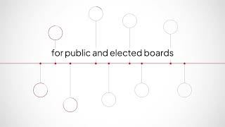 Diligent Community – The future of governance for public and elected boards [upl. by Ayekel]